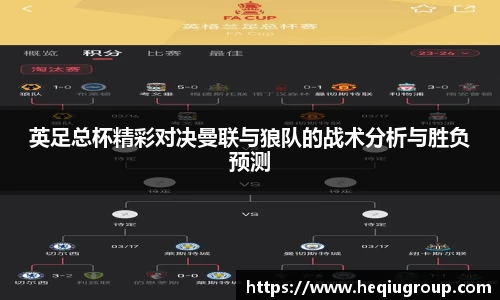 英足总杯精彩对决曼联与狼队的战术分析与胜负预测